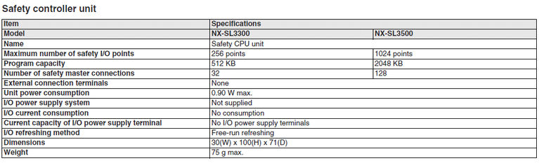 NX Safety_Specifications_2